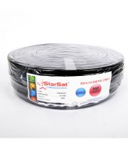 Coaxial Cable
